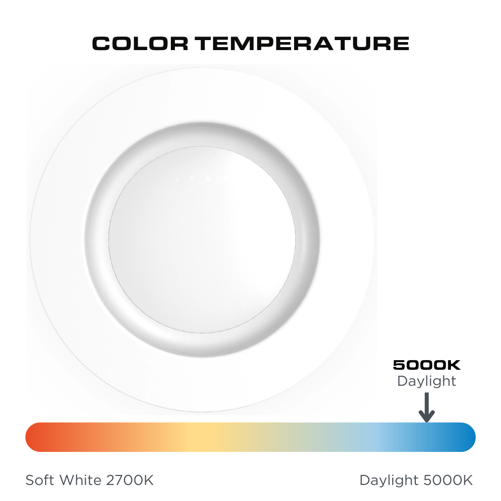 4 Inch LED Recessed Downlight, Smooth Trim, 5000K