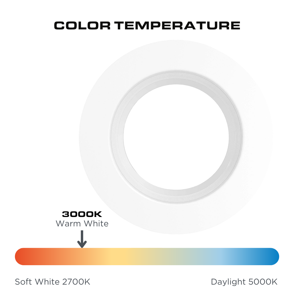 4 Inch LED Recessed Downlight, Baffle Trim, 3000K