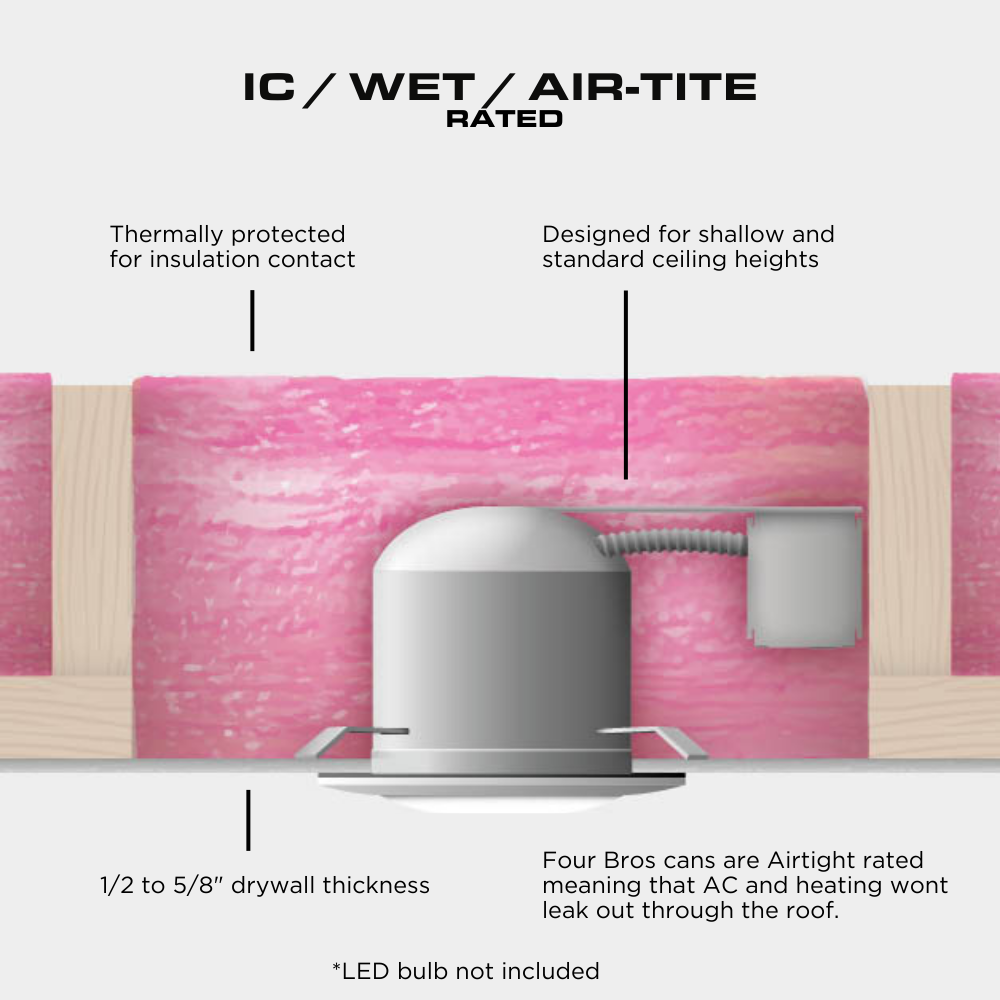 6" Inch New Construction LED Can Air Tight IC Housing Recessed Lighting for Sloped Ceilings, Compare To Halo H645IC, TP24 Base, Pack of 4