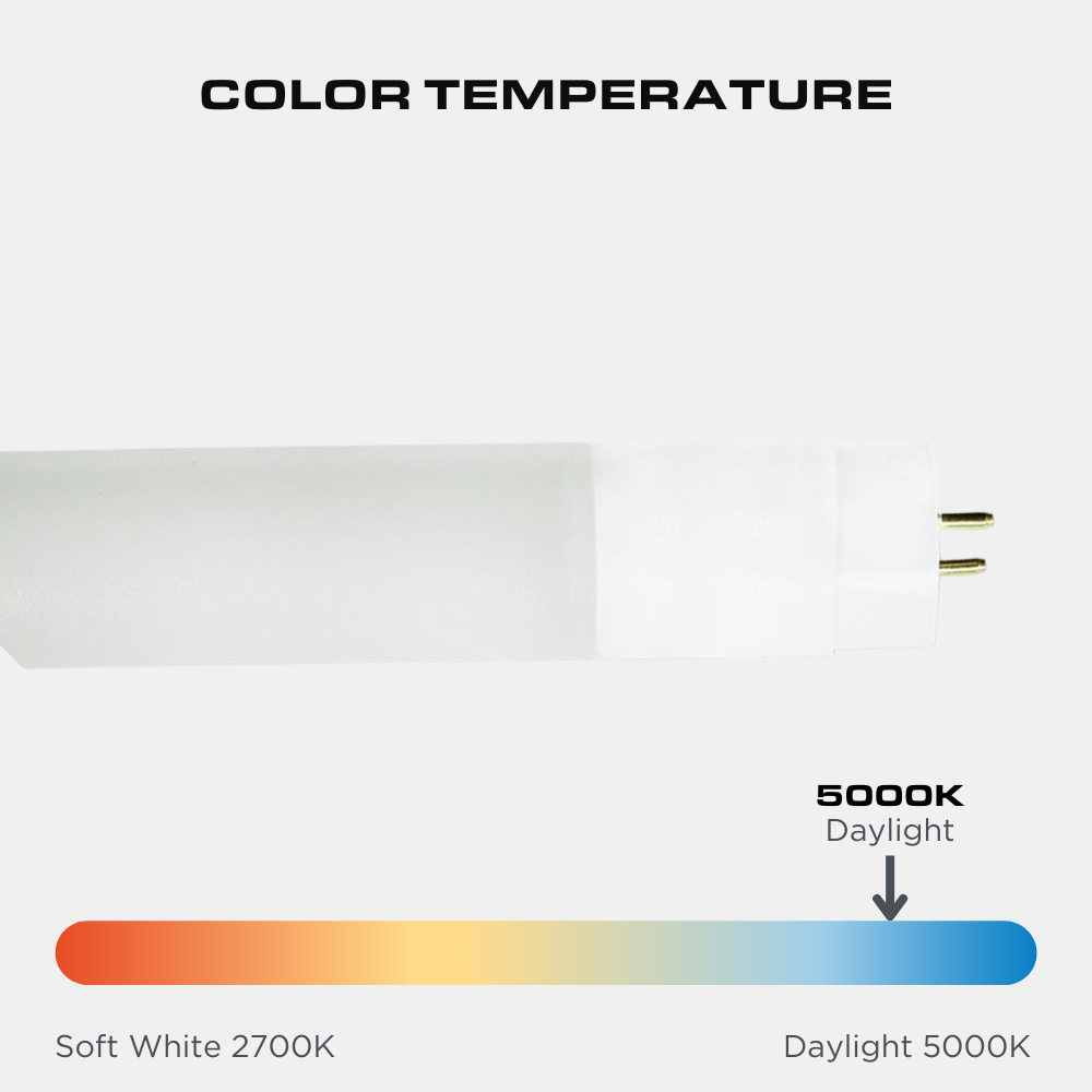 LED T5 Tube, 4 Feet, 24 Watt, 5000K, Type A Plug and Play, 2100 Lumens