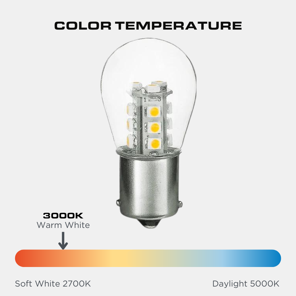 1156/1141/1003 1.5W LED S8 Bulb, Low Voltage 12V, Single Contact, BA15S Base, 3000K