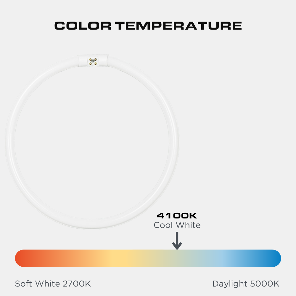 FC12T5/CW - 32 WATT - T5 CIRCLINE FLUORESCENT TUBE - 4100K Four Bros Lighting