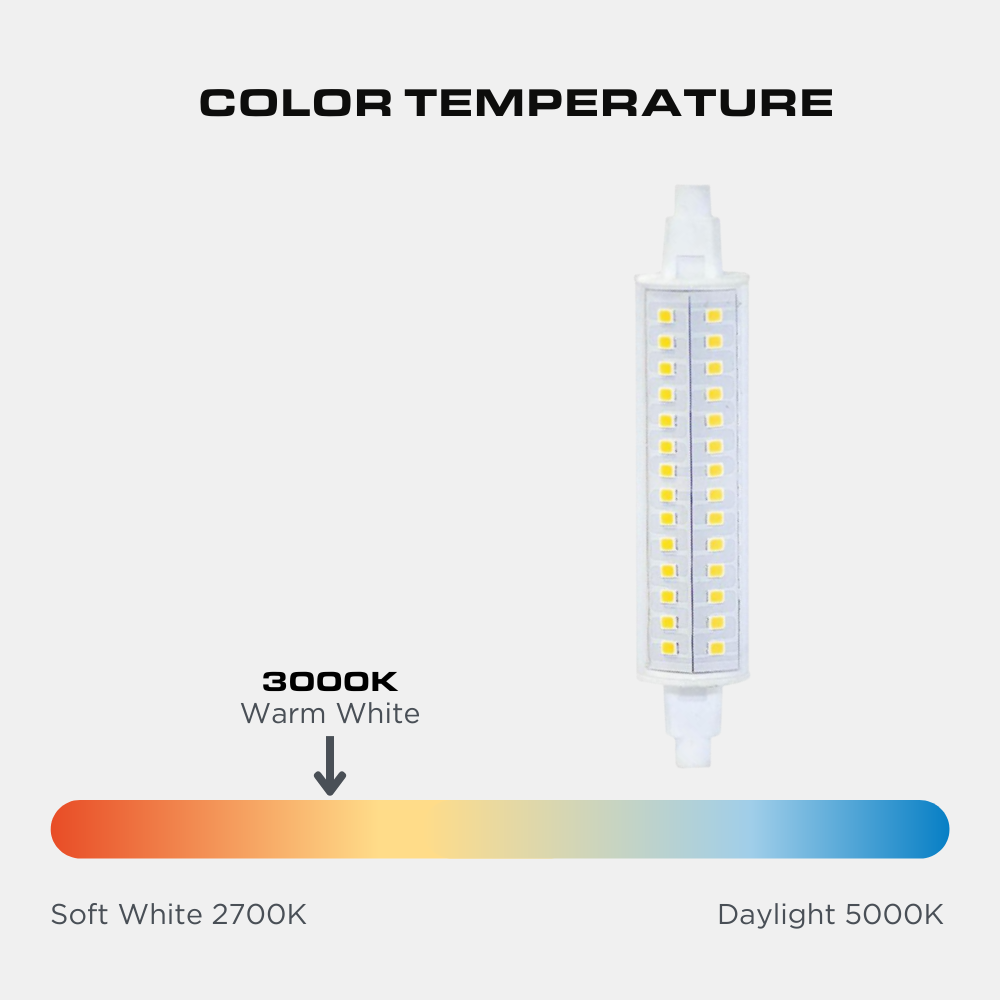 10 WATT LED J118 DIMMABLE T3 LAMP, R7S BASE, 120V, 3000K Four Bros Lighting