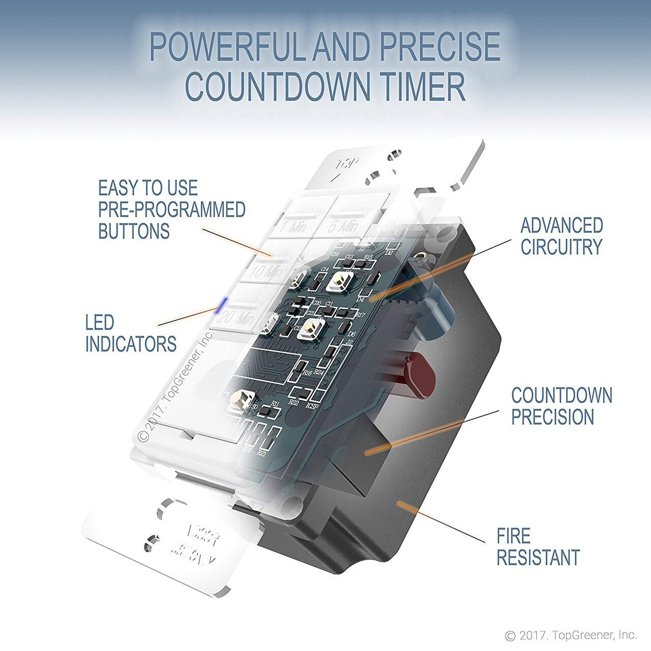 Countdown Timer Switch for bathroom fans and household lights, Ivory